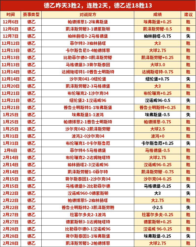 山东高速男,篮再接再厉,刘毅刷新得,雪缘园足彩比分网,足球赛事数据,足球比赛平台,足球赛事资讯,足球赛事中心