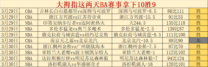 丁立人与古,克什新加坡,国际象棋世,雪缘园足彩比分网,足球赛事数据,足球比赛平台,足球赛事资讯,足球赛事中心