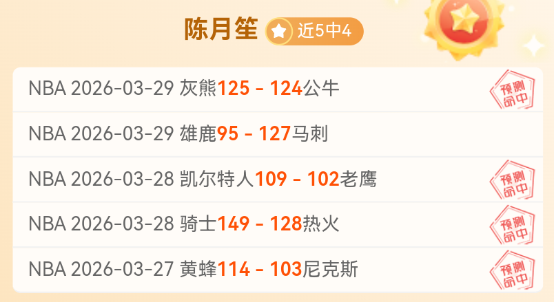 王楚钦总分,领先,北大录取在,雪缘园足彩比分网,足球赛事数据,足球比赛平台,足球赛事资讯,足球赛事中心