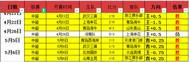 意大利最高,法院决定,尤文财务造,雪缘园足彩比分网,足球赛事数据,足球比赛平台,足球赛事资讯,足球赛事中心