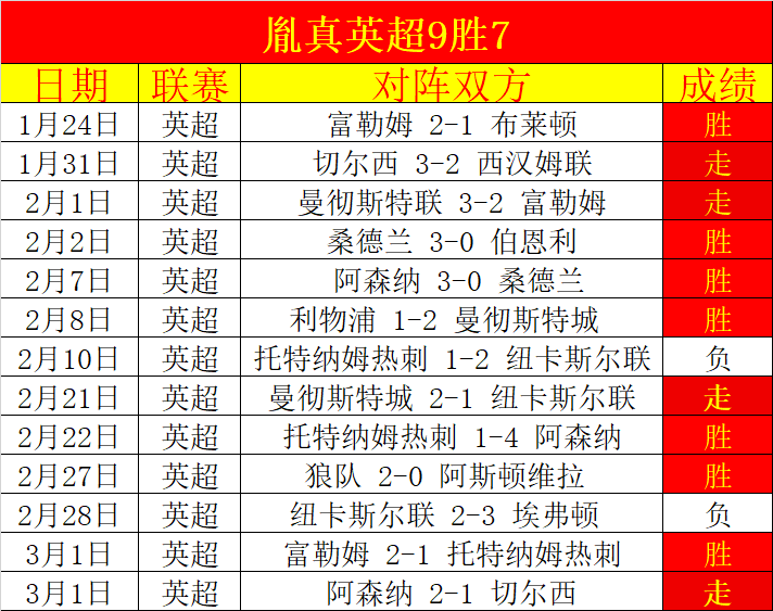 恒大引进,亿巨星国籍,未变,雪缘园足彩比分网,足球赛事数据,足球比赛平台,足球赛事资讯,足球赛事中心