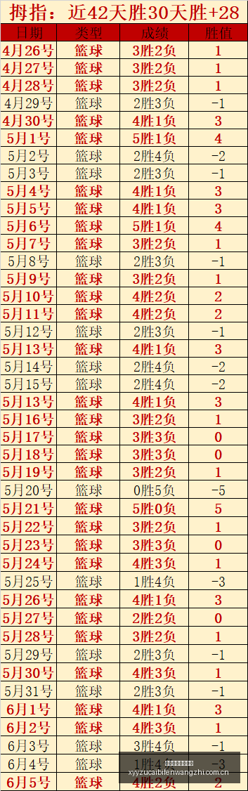 赛季引援前,罗马诺解析,莱奥离队与,雪缘园足彩比分网,足球赛事数据,足球比赛平台,足球赛事资讯,足球赛事中心