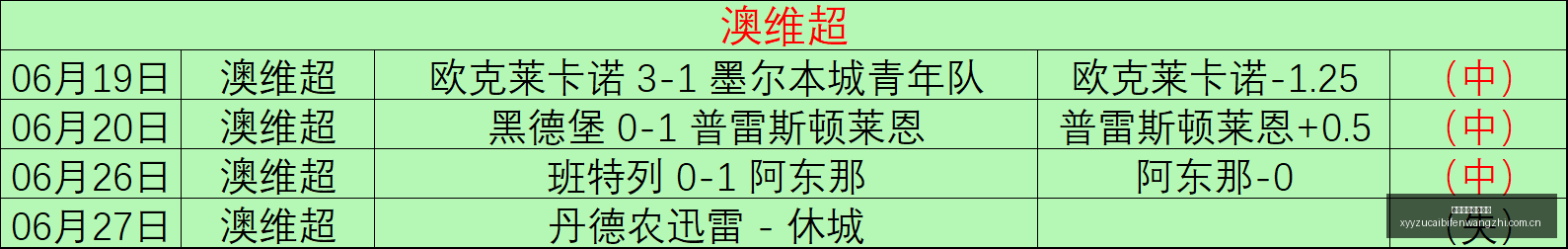 意媒,尤文豪掷,万签下阿拉,雪缘园足彩比分网,足球赛事数据,足球比赛平台,足球赛事资讯,足球赛事中心