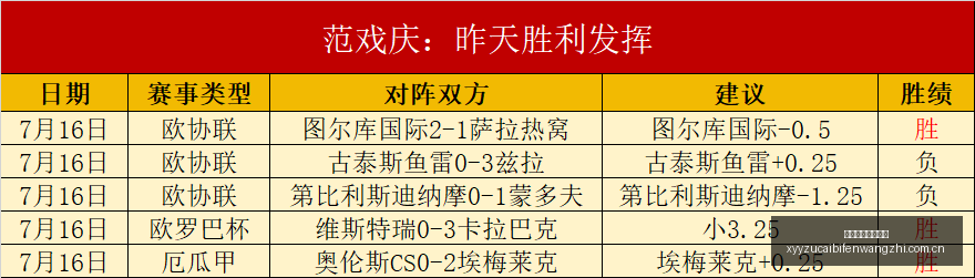 内线长城对,挑战轮转战,的关键球制,雪缘园足彩比分网,足球赛事数据,足球比赛平台,足球赛事资讯,足球赛事中心