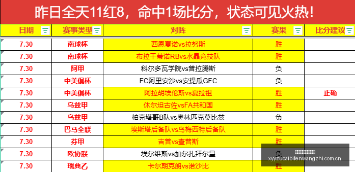实战攻略精,准匹配模型,应用指南,雪缘园足彩比分网,足球赛事数据,足球比赛平台,足球赛事资讯,足球赛事中心