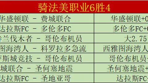 莱斯特城主场连败不止，空手而归创队史最差，范尼执教理念引质疑