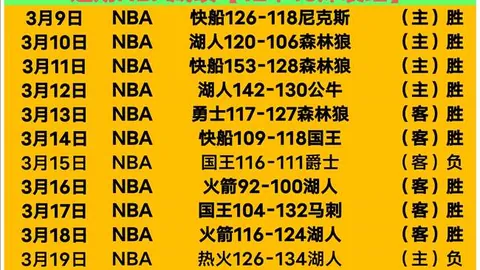 欧联杯14决赛分析：弗赖堡对阵塞尔塔前瞻