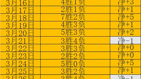 墨尔本胜利主场挑战领头羊纽卡斯尔喷气机