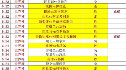 2026独家攻略连续7周战绩辉煌，必胜策略大