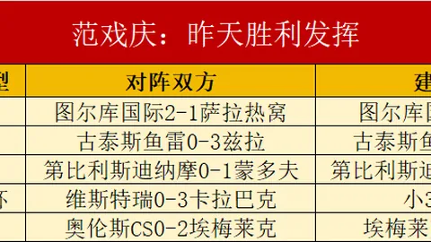 内线长城对决：挑战轮转战的关键球制胜指南